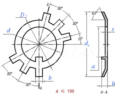 Pairing with Lock Washers Pairing with Lock Washers