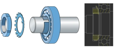 Nut perpendicularity tolerance Nut perpendicularity tolerance